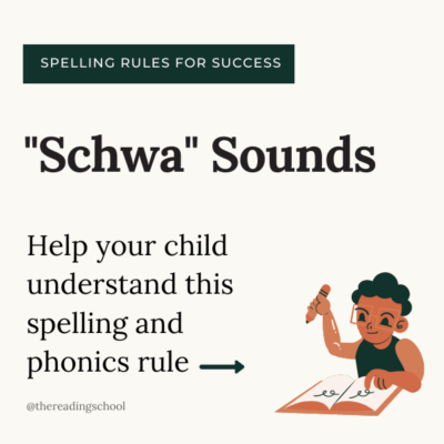 Understanding the Schwa Sound for Spelling and Phonics