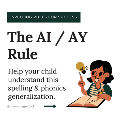Understanding the AI vs AY Rule in Spelling